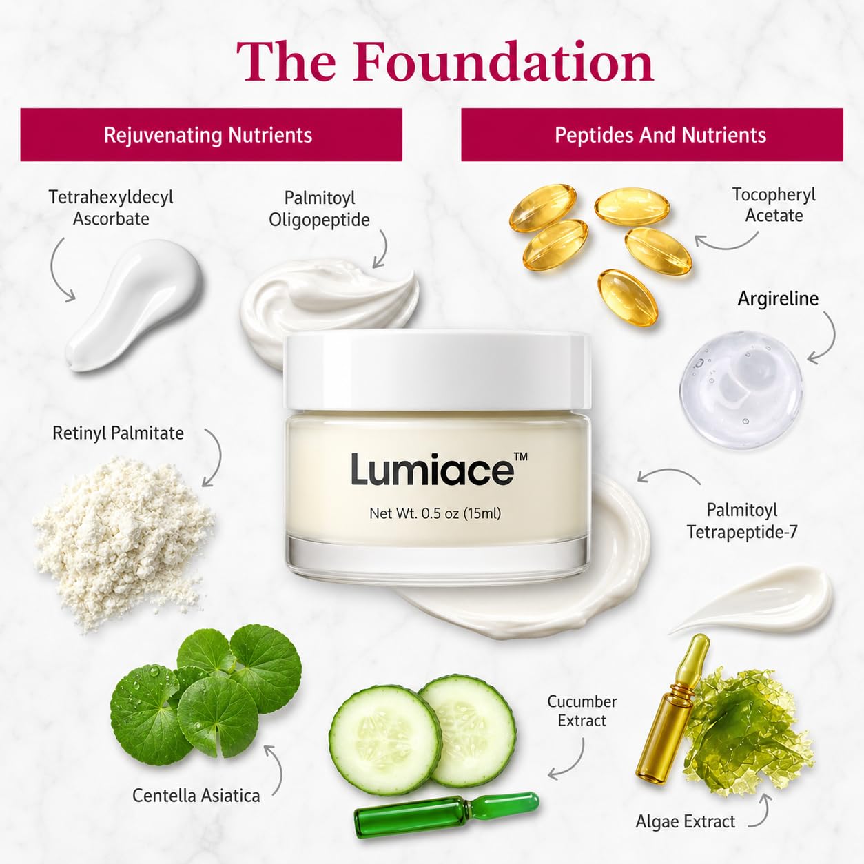 Amazon.com: 5th & Glow Lumiace Eye Wrinkle Cream for Women, Eye
